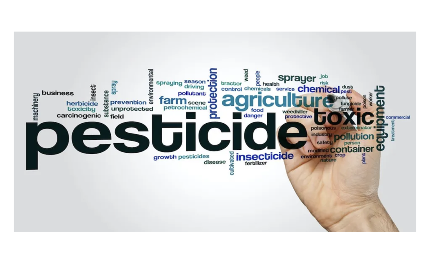 pesticide word cloud
