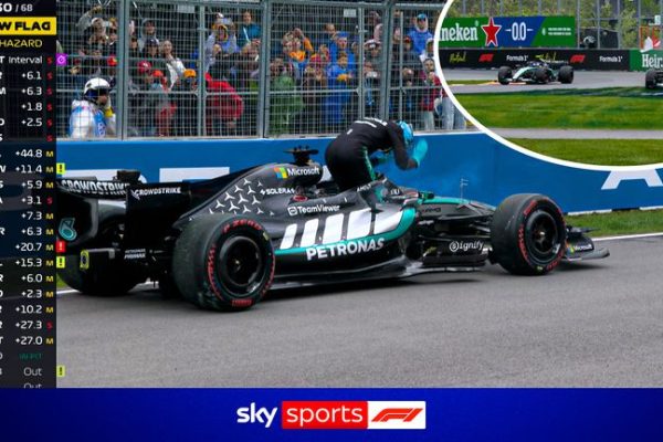 skysports mercedes george russell 7257658