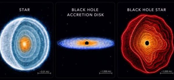 blackholestar2 640x277